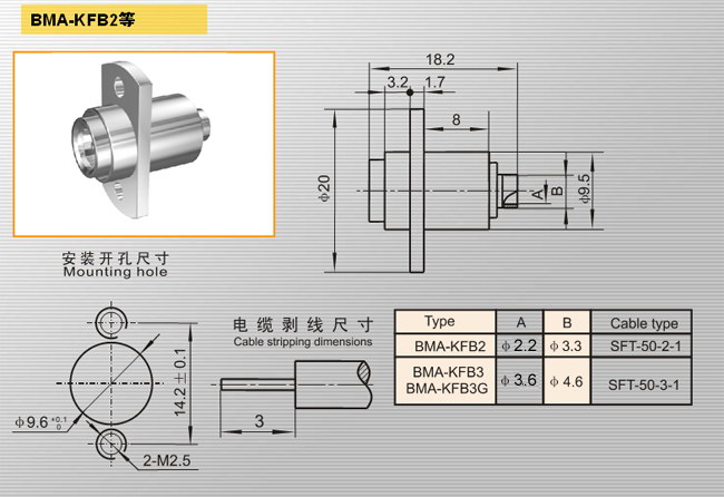 BMA-KFB2